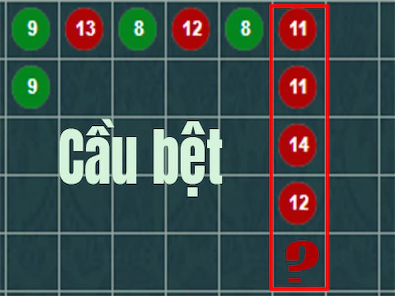 Phương Pháp Soi Cầu Baccarat Chi Tiết Thắng 100% 5 Soi Cầu Baccarat