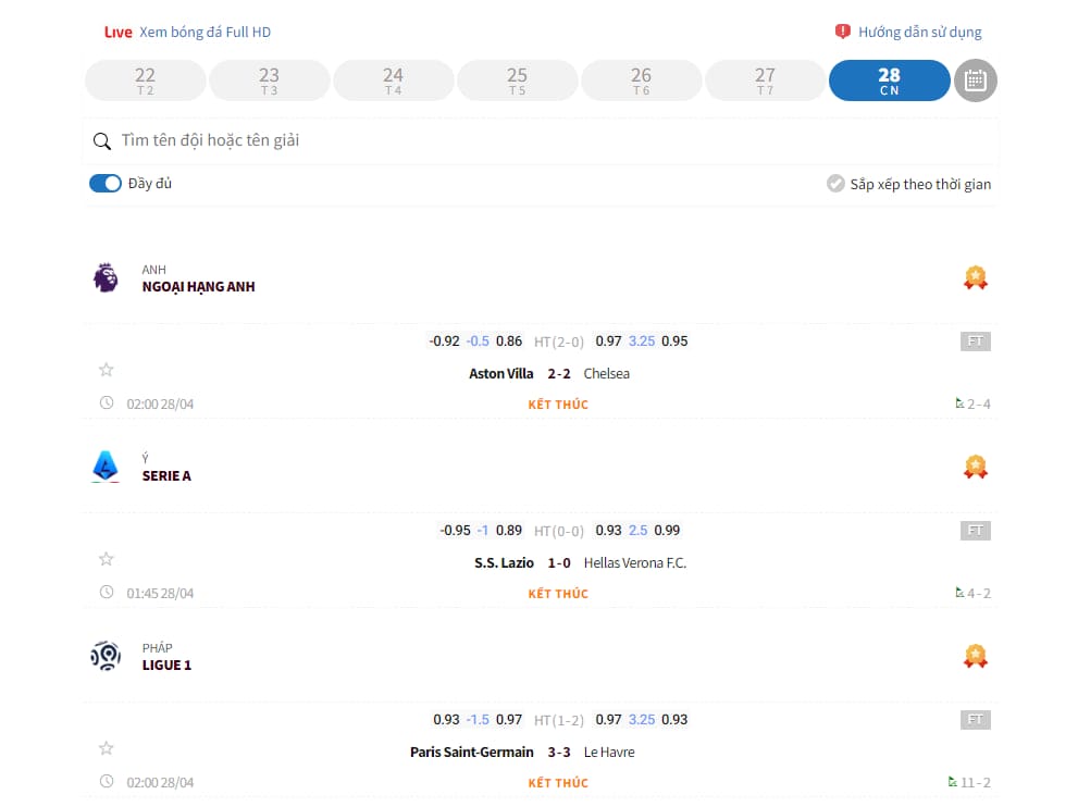 Hướng Dẫn Cách Dự Đoán Tỷ Số Tại New88 Siêu Chính Xác Lên Đến 99% 1 Cách Dự đoán tỷ số bóng đá?